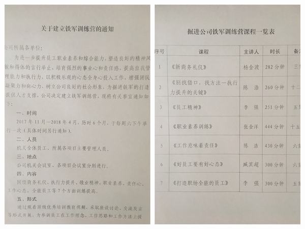 掘進(jìn)公司：鐵軍訓(xùn)練營活動安排“新鮮出爐”