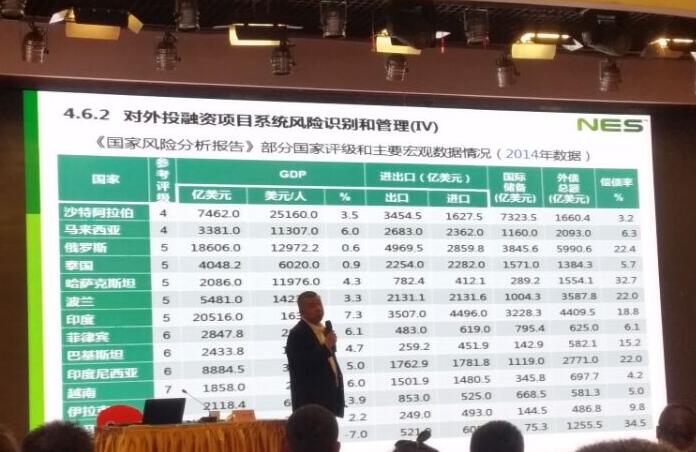 陜西省對(duì)外投資合作業(yè)務(wù)培訓(xùn)會(huì)