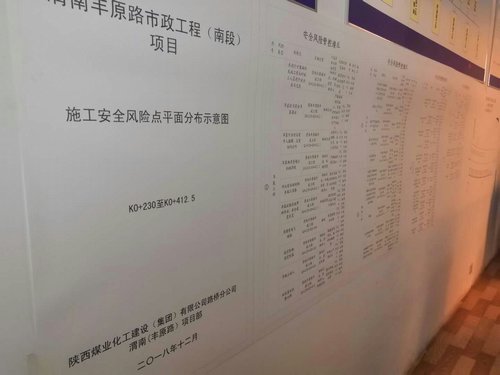 路橋分公司安全生產(chǎn)抓好“雙重預(yù)防機(jī)制建設(shè)” 重在“嚴(yán)、細(xì)、實(shí)”