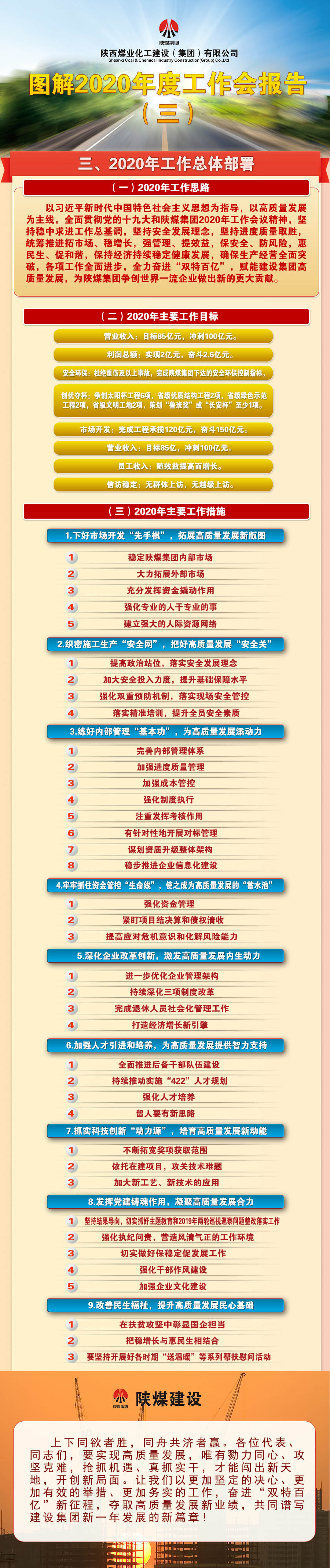 圖解陜煤建設(shè)2020年度工作會報(bào)告（三）