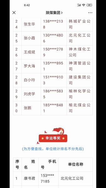 陜煤建設(shè)礦建二公司：應(yīng)知必會不懈怠幸運(yùn)輪盤中大獎