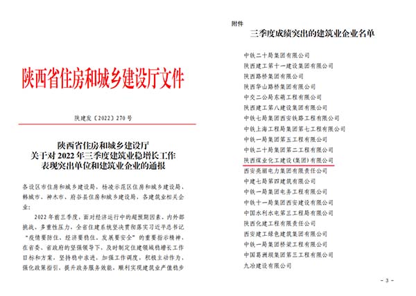 陜煤建設集團全年三個季度連續(xù)獲得“建筑業(yè)穩(wěn)增長突出企業(yè)”