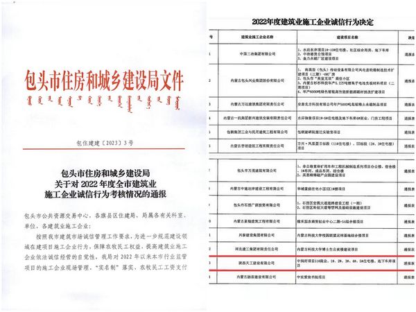 陜煤建設(shè)天工公司喜獲包頭市住建局通報(bào)表揚(yáng)