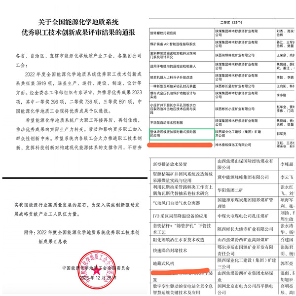 陜煤建設礦建三公司：喜報！一舉斬獲技術創(chuàng)新成果雙獎