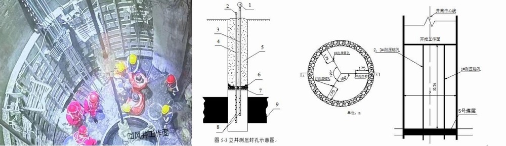 陜煤建設(shè)設(shè)計研究院：貫屯煤礦西翼進、回風立井井筒揭煤項目五次揭煤圓滿完成