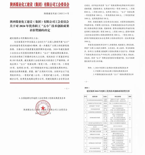 喜訊頻傳！陜煤建設(shè)礦建二公司“五小”成果斬獲多項殊榮