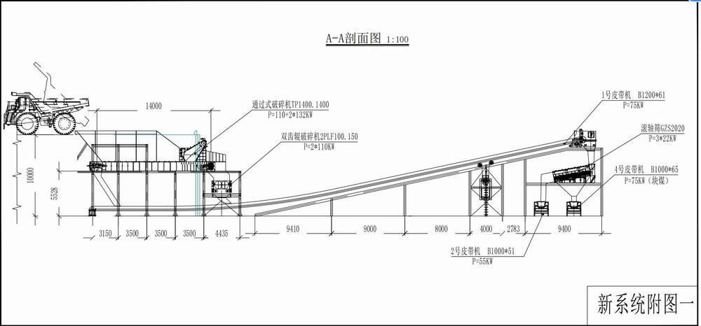 陜煤建設(shè)洗選煤運營公司市場承攬破冰新疆